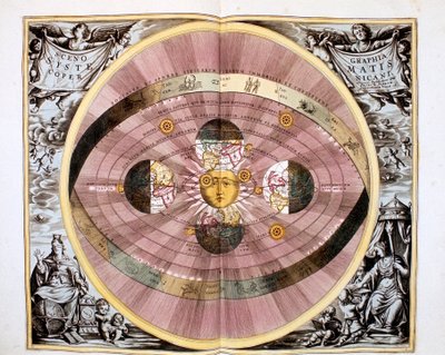 Koperníkova heliocentrická sluneční soustava vesmíru, 1708 od Unbekannt
