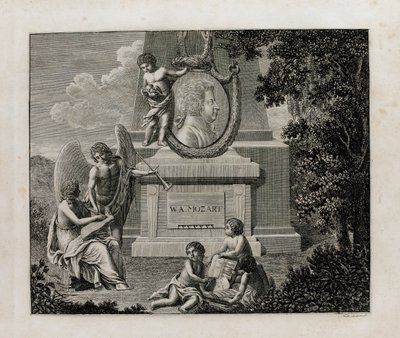 Obálka prvního vydání vokální partitury opery Così fan tutte od W.A. Mozarta, 1794. od Unbekannt