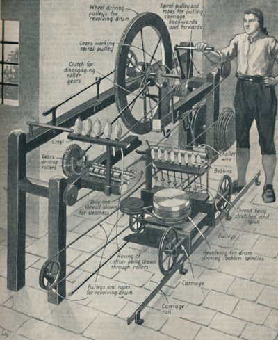 Cromptons Wonderful Spinning Mule, c1934 od Unbekannt