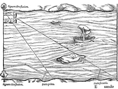 Křížové hůlky používané pro průzkum, 1551 od Unbekannt