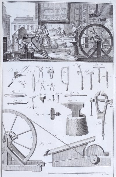 Výroba příborů, c1750 od Unbekannt