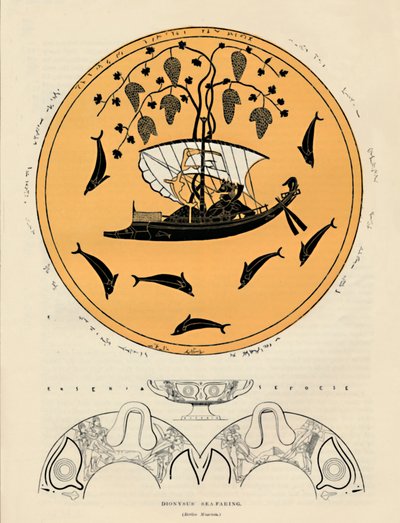 Dionysus Sea-faring, Berlínské muzeum, 1886 od Unbekannt
