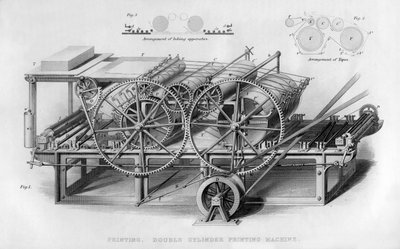 Dvouválcový tiskový stroj, 1866 od Unbekannt