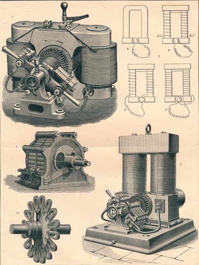 Dynamos, c19. století od Unbekannt