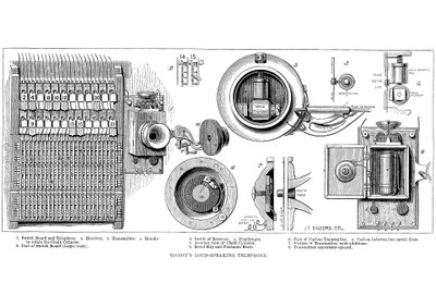 Edison uhlíkový telefon, 1879 od Unbekannt