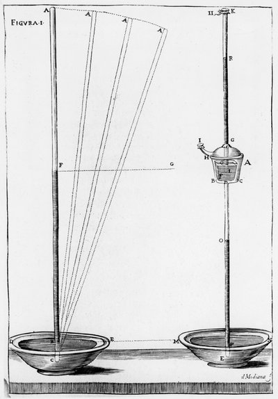 Experimentální barometry používané Accademia dell Cimento, Florencie, Itálie, 1691 od Unbekannt