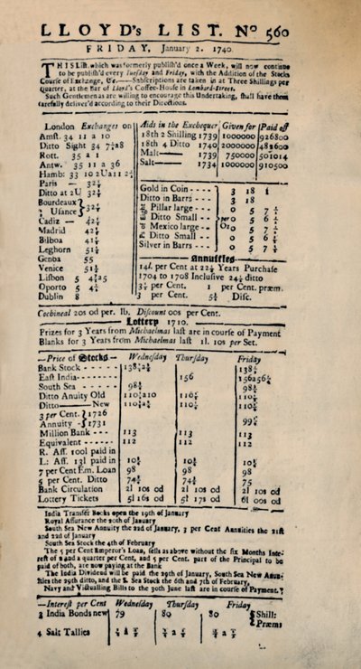 Faksimile nejstarší dochované kopie seznamu Lloyds, c1740, 1928 od Unbekannt