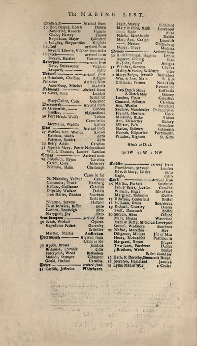 Faksimile nejstarší dochované kopie seznamu Lloyds, c1740, 1928 od Unbekannt