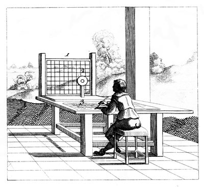 Figura procvičující perspektivní kreslení, 1639 od Unbekannt