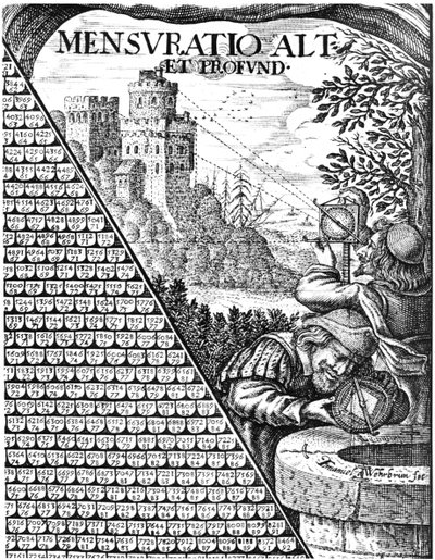 Formy astrolábů používané pro průzkum, 1650 od Unbekannt