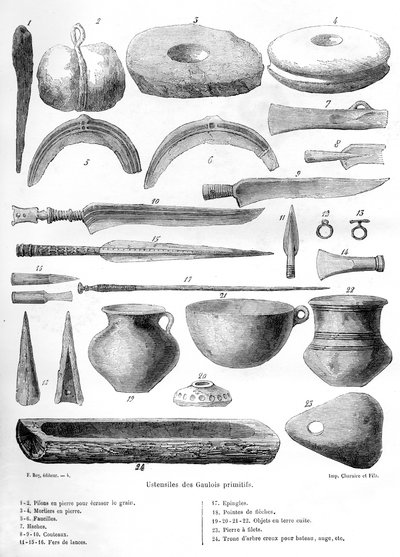 Galské náčiní, 1882-1884 od Unbekannt