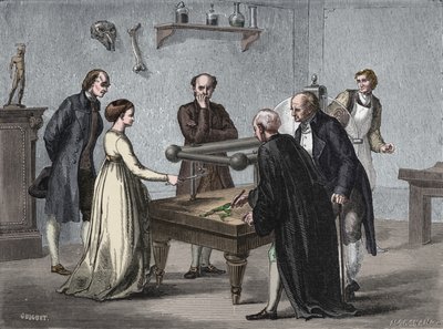 Galvanisův objev, 1780 1894 od Unbekannt
