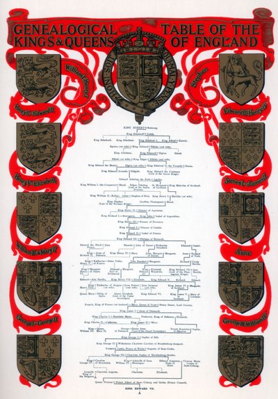 Genealogická tabulka králů a královen Anglie, 1902 od Unbekannt