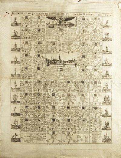 Guvernoráty Ruské říše v roce 1831, 1829 od Unbekannt