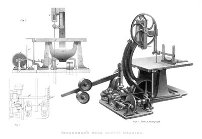 Greenwoods Wood Swing Machine, 1886 od Unbekannt