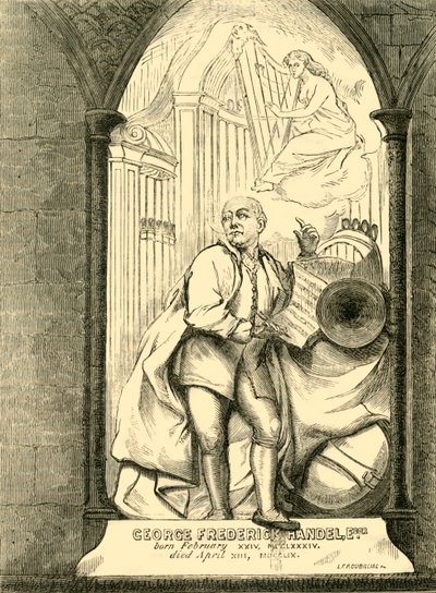 Obchodní památník, 1881. od Unbekannt