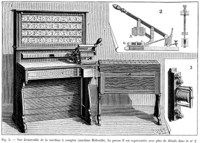 Hollerith tabulator, 1894 od Unbekannt