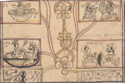 Horoskop s květinovými kresbami, 1850. od Unbekannt