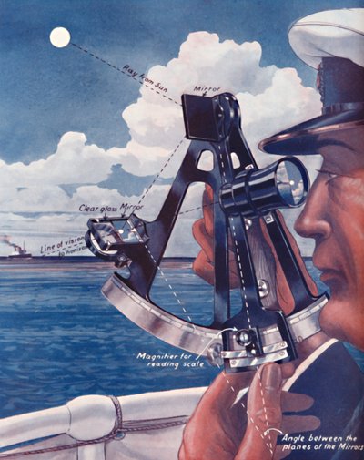 Jak kapitán lodi používá sextant, 1935 od Unbekannt