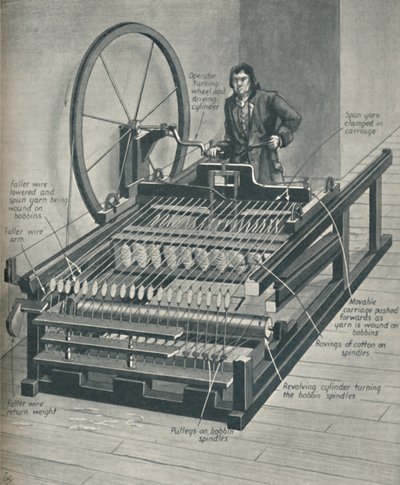 How The Early Spinning Jenny Worked, c1934 od Unbekannt