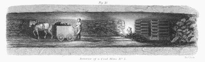 Interiér uhelného dolu, 1862 od Unbekannt