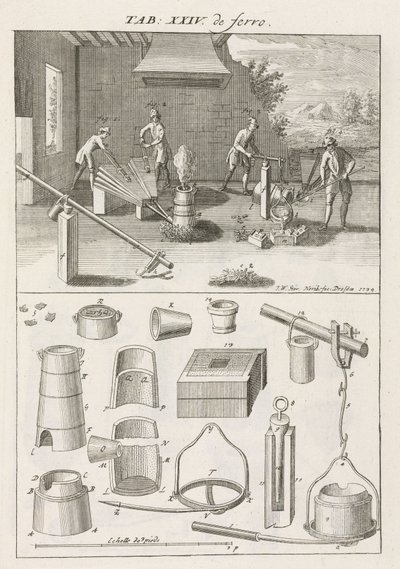 Iron & Steel, Foundries Tavení litiny v peci plněním dřevěného uhlí od Unbekannt