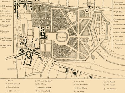 Kensington v roce 1764, c1876. od Unbekannt