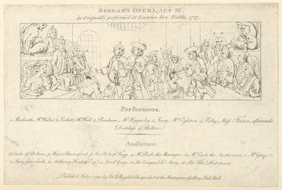 Klíč se seznamem účinkujících a diváků k: The Beggars Opera, 1. července 1790., 1. července 1790. od Unbekannt