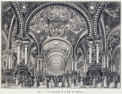 Síň iluzí, Paříž, září 1900 od Unbekannt