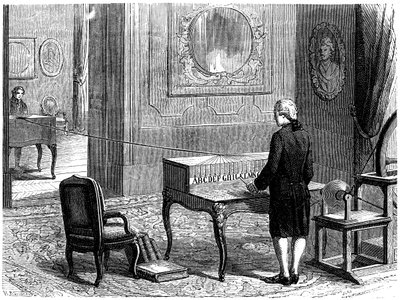 Lesage experimentoval s prvním elektrickým telegrafem, Ženeva, 1774 c1870 od Unbekannt