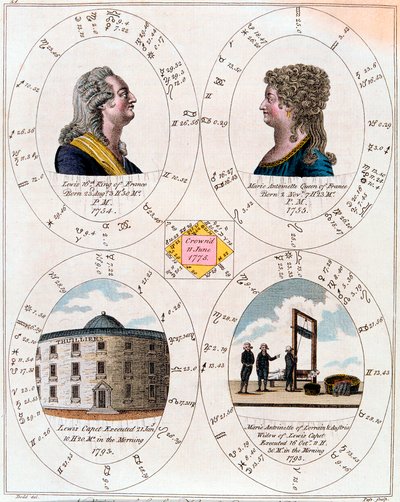 Ludvík XVI. a Marie Antoinetta, král a královna Francie, 1795 od Unbekannt