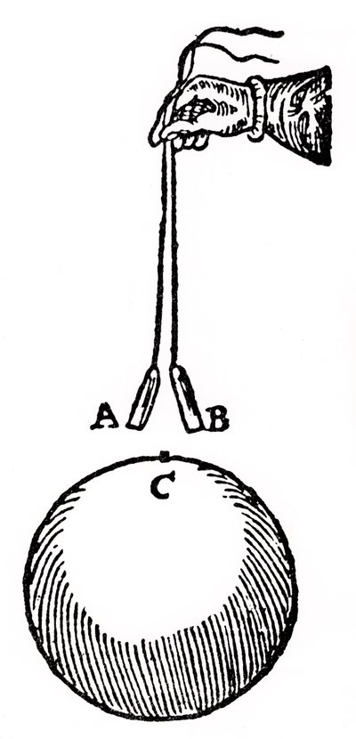 Magnetismus, 1600. od Unbekannt