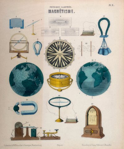 Magnetismus, c1850 od Unbekannt