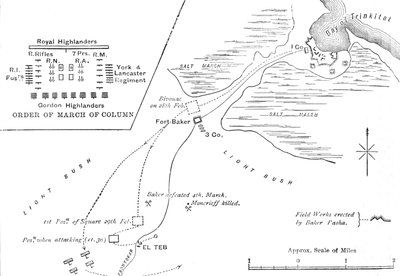 Mapa pochodu do El Tebu, 28.-29. února 1884, c1881-85 od Unbekannt