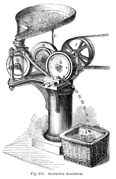 Značkovací stroj, 1866 od Unbekannt