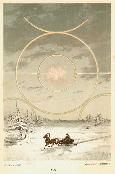 Mock Sun s sunbows a halo, pozorované od polárního kruhu, 1873 od Unbekannt