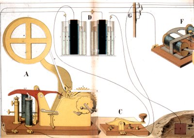 Elektrický tiskařský telegraf Morse, c1882 od Unbekannt
