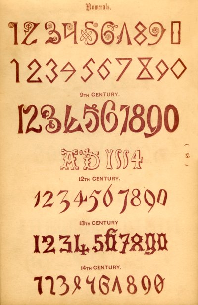 Číslice, 1862 od Unbekannt