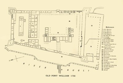 Old Fort William, 1756, 1925. od Unbekannt