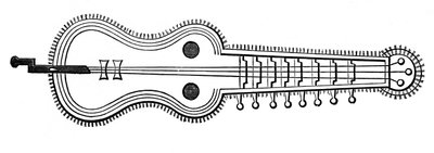 Organistrum, 9. století, 1870 od Unbekannt