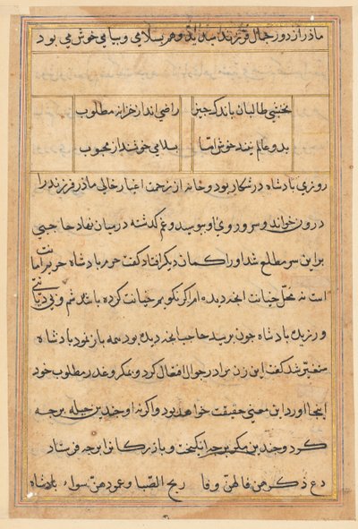Stránka z Příběhů papouška Tuti-nama: textová stránka, c. 1560. od Unbekannt