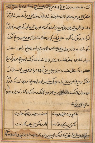 Stránka z Příběhů papouška Tuti-nama: textová stránka, c. 1560. od Unbekannt