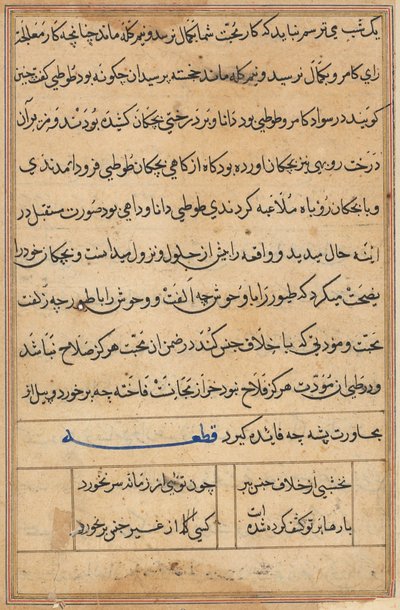 Stránka z Příběhů papouška Tuti-nama: textová stránka, c. 1560. od Unbekannt
