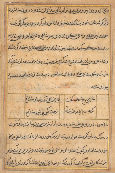 Stránka z Příběhů papouška Tuti-nama: textová stránka, c. 1560. od Unbekannt
