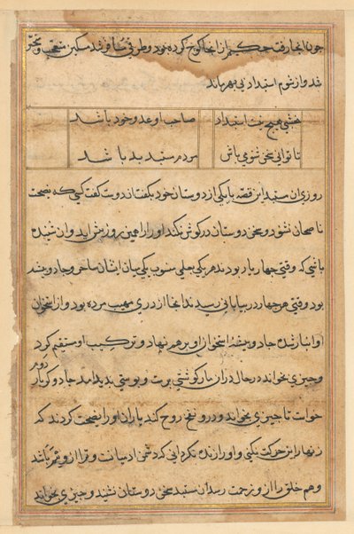 Stránka z Příběhů papouška Tuti-nama: textová stránka, c. 1560. od Unbekannt