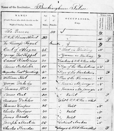 Stránka návratu ze sčítání lidu v Buckinghamském paláci za rok 1841 od Unbekannt