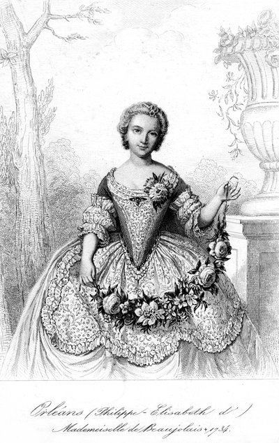 Filipínka Elisabeth dOrleans, Mademoiselle de Beaujolais od Unbekannt