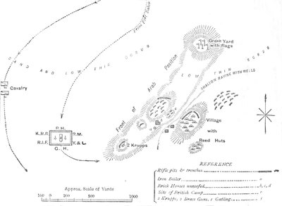 Plán bitvy u El Tebu, 29. února 1884, c1881-85 od Unbekannt