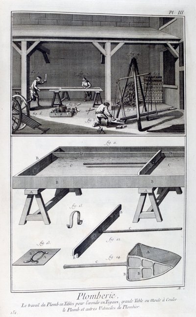 Instalatérství, 1751-1777 od Unbekannt