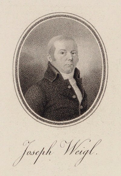 Portrét violoncellisty Josepha Franze Weigla 1740-1820, c. 1785. od Unbekannt